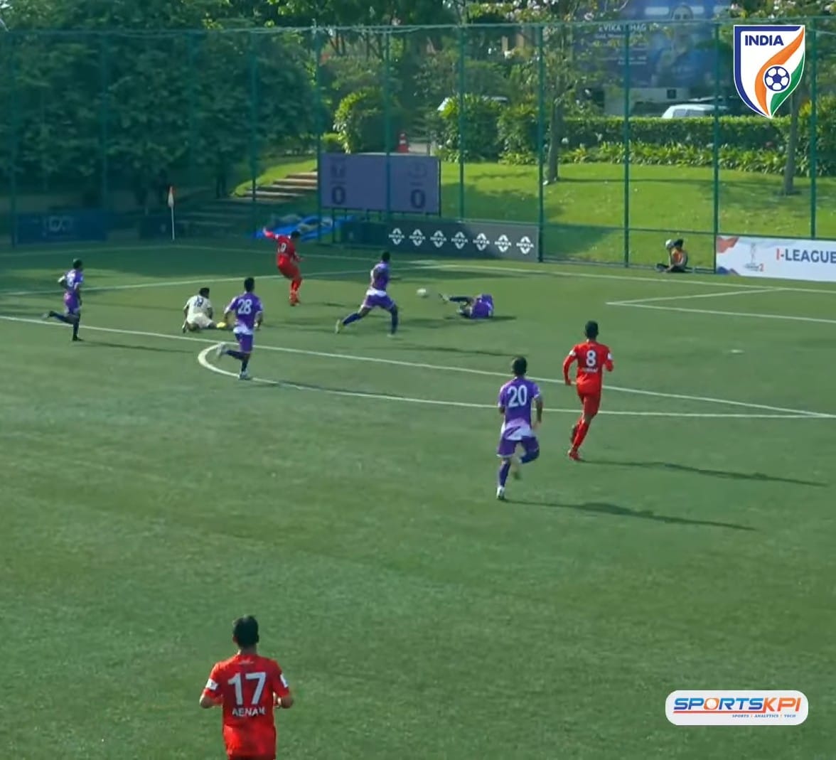 🔥 FC Bengaluru United and United Sports Club shared a thrilling 1-1 draw